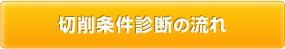 切削条件診断の流れ