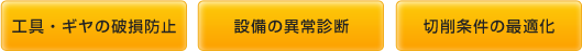 工具・ギヤの破損防止、設備の異常診断、切削条件の最適化
